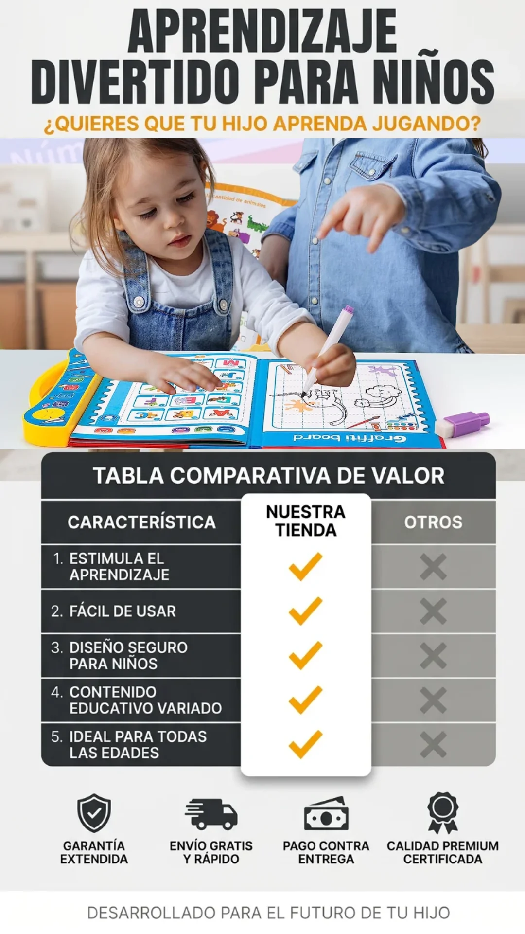 Producto