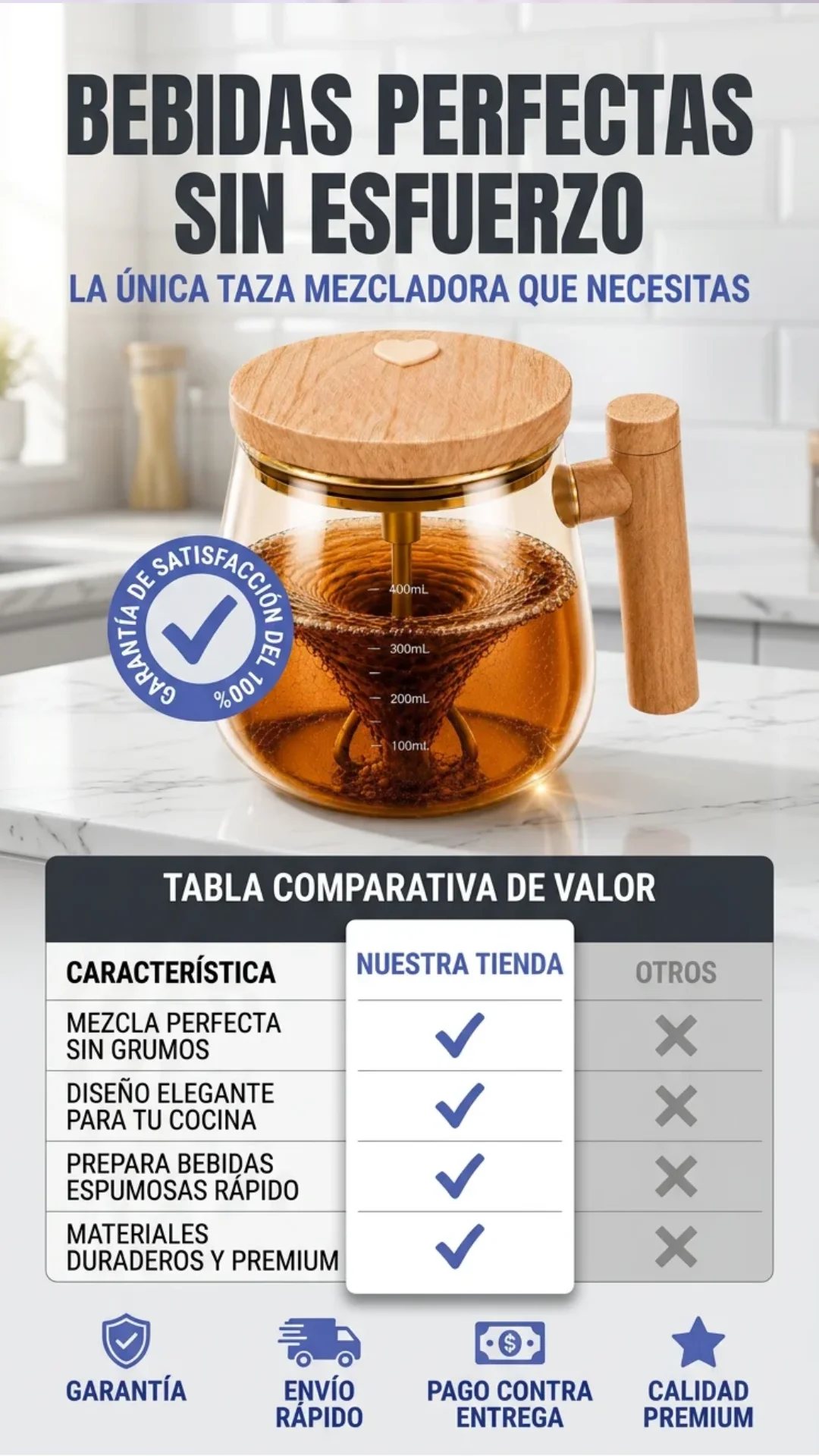 Producto