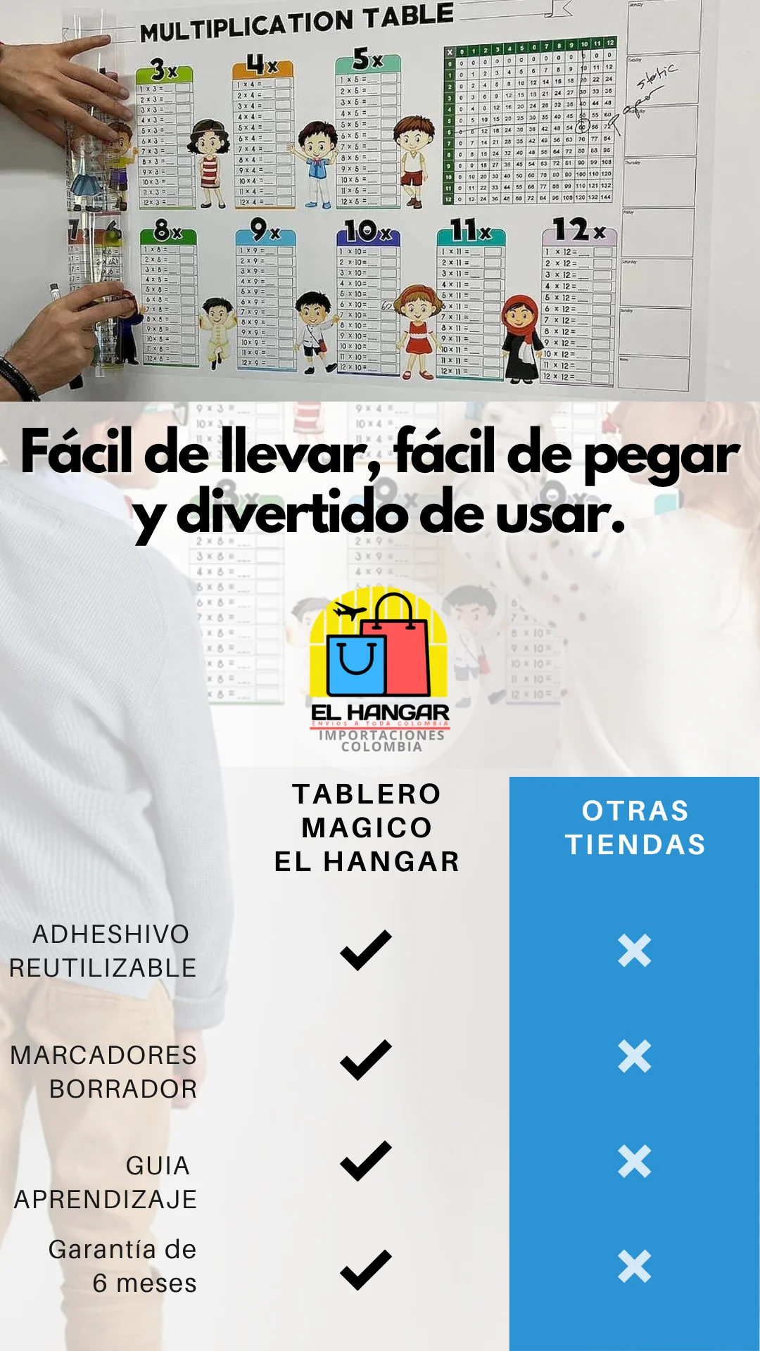 Producto